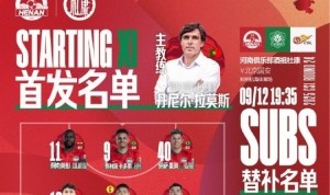 中超联赛第24轮，河南VS北京国安首发及替补队员名单