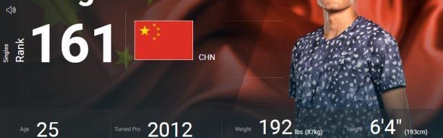 乐鱼体育官方网站-微博注销？长发飘飘？红土专家？张之臻的三个为什么