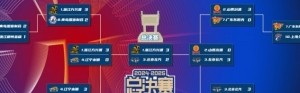 济南时报：北京队追至2比3 CBA会出现总决赛史上首个抢七吗？